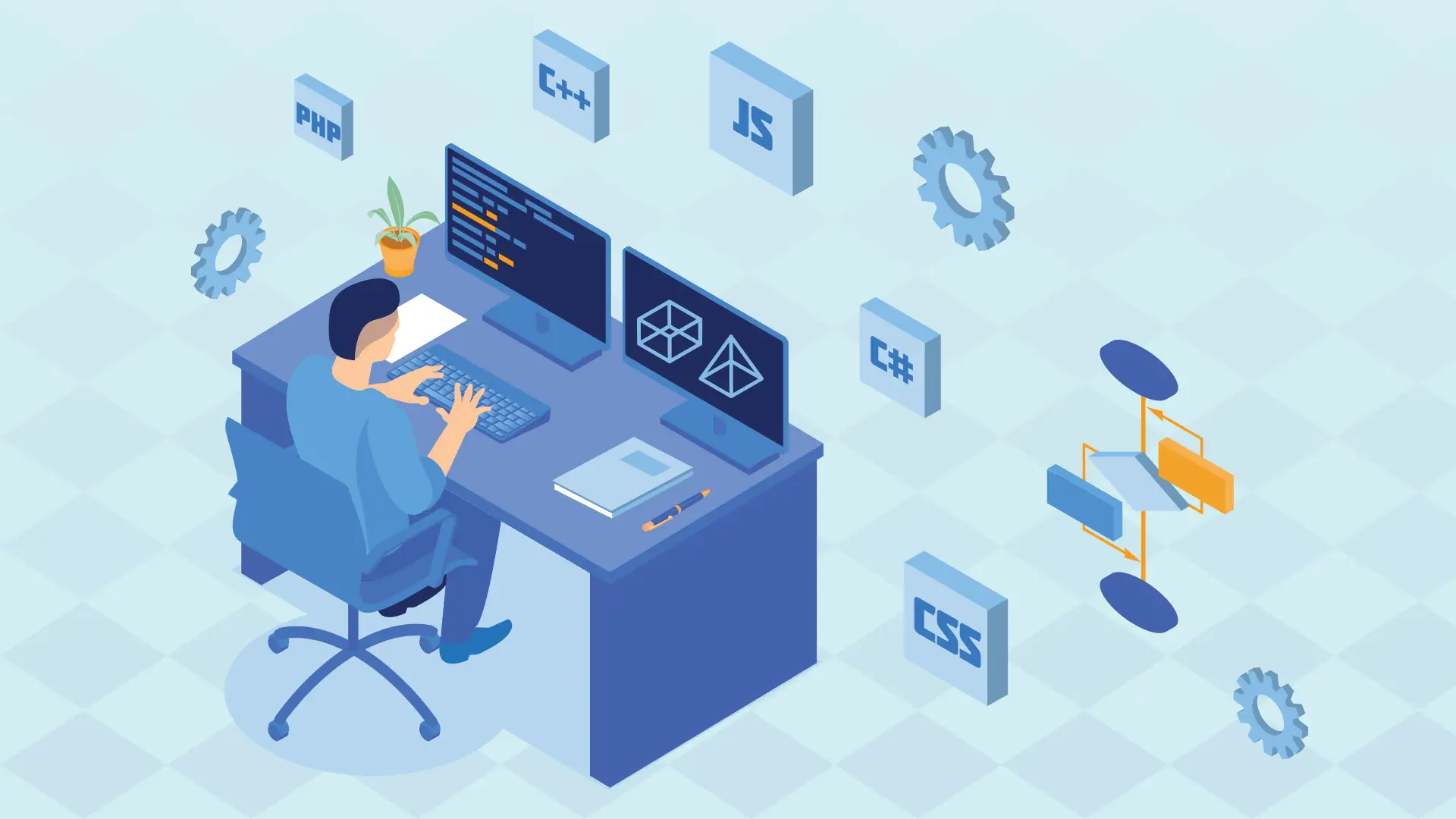 Software Development