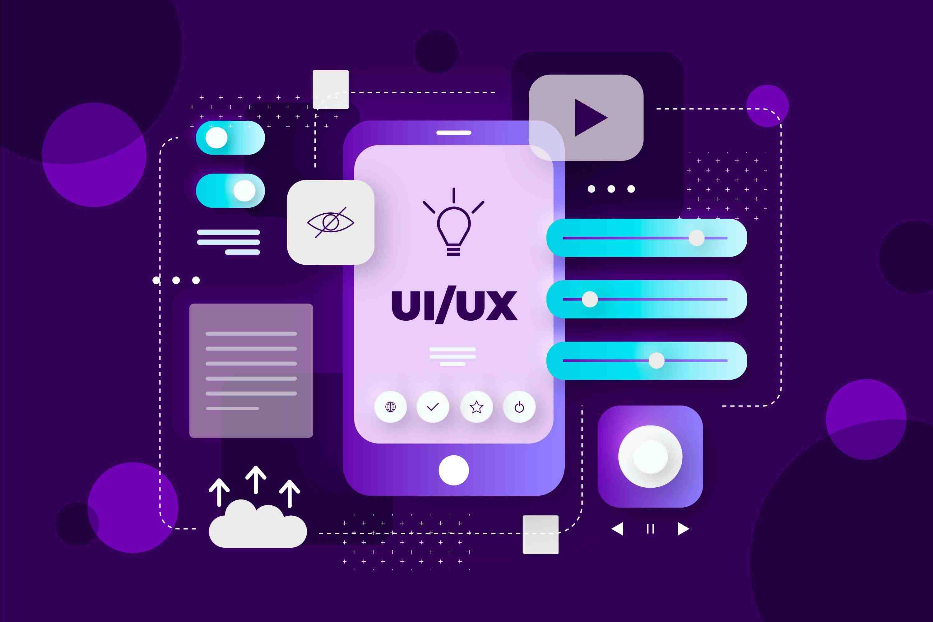 UI UX Design Workflow